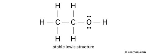 Consider the Lewis structure of methanol, CH 3 OH (methanol is the so-called ‘wood alcohol’ that unscrupulous bootleggers sometimes sold during the prohibition days in the 1920's, often causing the people who drank it to go blind). Methanol itself is a neutral molecule, but can lose a proton to become a molecular anion (CH 3 O-), or gain a …